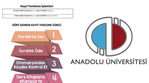Anadolu Ьniversitesi Aзэkцрretim kayэt yenileme iзin son gьn! Anadolu AЦF црrenci giriюi kayэt yenileme ekranэ